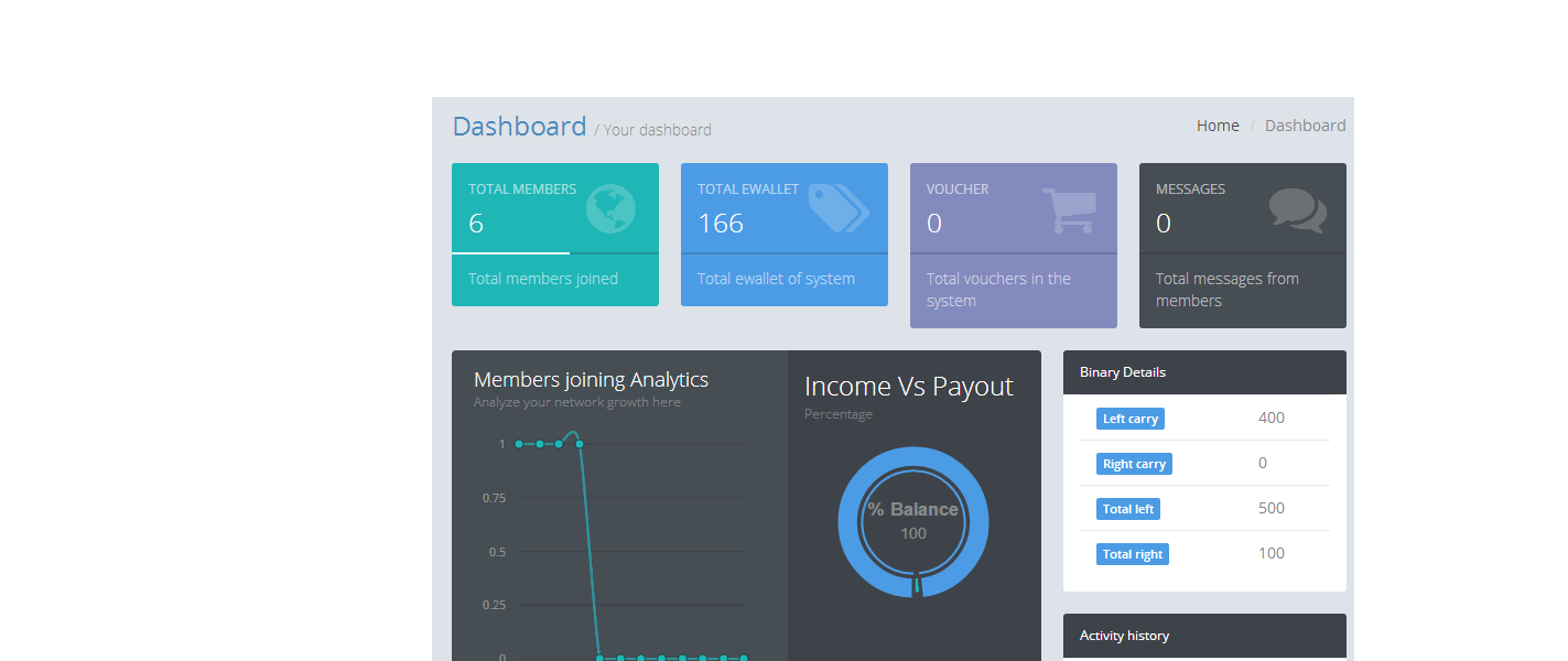 The Power of MLM Software